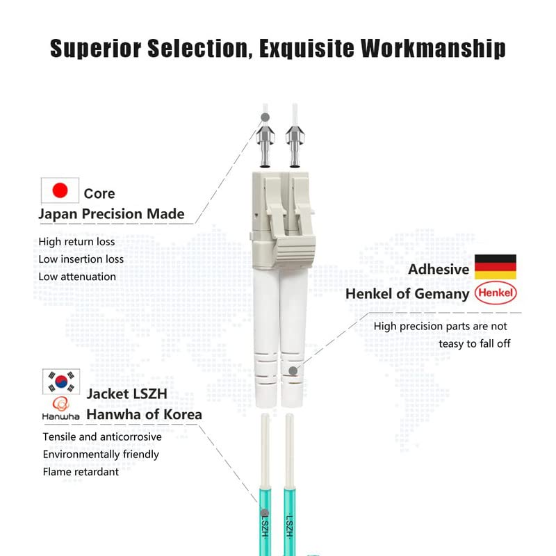 OM4 Fiber Patch Cable - LC to LC Multimode, 1M/3ft, 40/100GB, 10-Pack 1m (3ft)