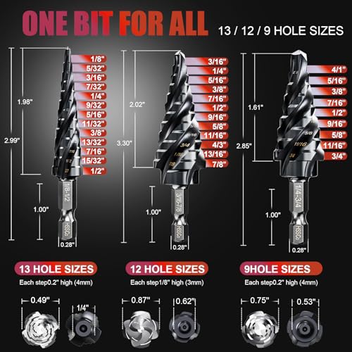 M35 Cobalt Step Drill Bit Set, TiAlN Coated Unibit Metal Hole Cutter 1/8"-7/8"(3pcs), High Speed Steel with 4 Spiral Flutes, Hex Shank for Stainless Steel, Wood, Plastic 1/8"-7/8"(3 pcs)