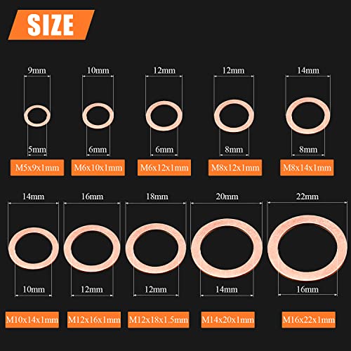 220 Pieces Copper Washers, HELIFOUNER 10 Sizes Copper Metric Sealing Washers, Flat Washers Assortment Kit (M5 M6 M8 M10 M12 M14 M16)