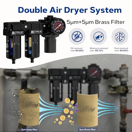 NEWPO 3/8'' NPT Air Drying System, Double Brass Filter Compressed Air Regulator, Air Pressure Regulator Combo 5&5 Micron Filter Cartridge,Semi-Auto Drain 5&5 brass-3/8" NPT