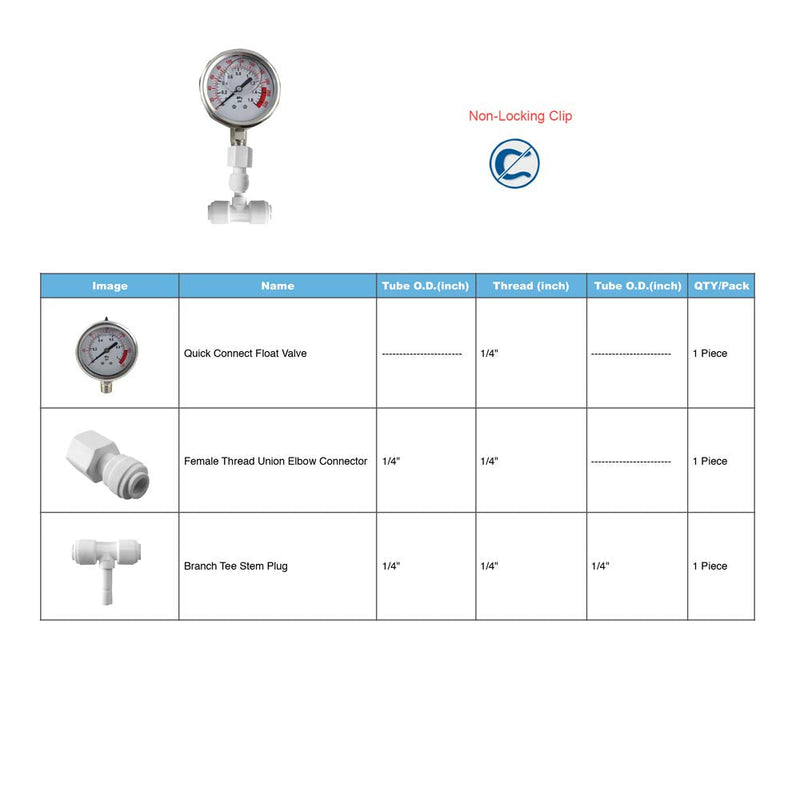 Water Pressure Gauge Oil Filled Vibration Proof Stainless-Steel 2-1/2" Dial Size Dual-Scale with 1/4" NPT Bottom Mount and 1/4" RO Fittings for RO System (0-0.7kg(MPa)/0-100psi) 0-0.7 kg(MPa) / 0-100 psi