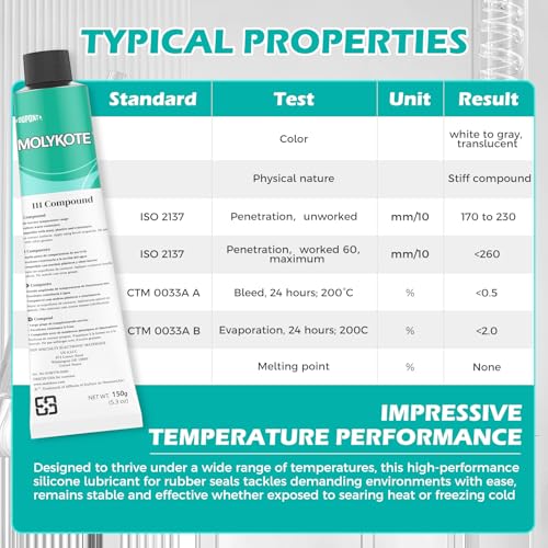 Molykote 111 Compound 150g 5.3oz, General Purpose O-Ring and Valve Lubricant Electrical Damping Medium Anti-Adhesion and Sealing Water Resistance Wide Temperature NLGI Grade 3-4 Translucent White