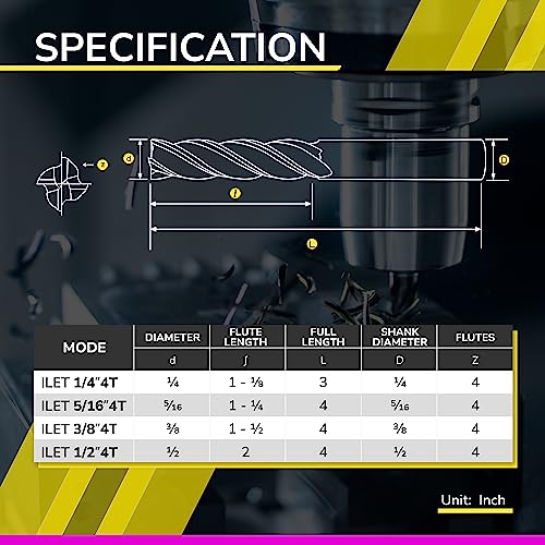 SPEED TIGER Micrograin Carbide Square Long Flute End Mill - 1/4" Diameter 1-1/8" Flute Length, 4" OVL, 4 Flutes - ILET (2 Pieces, 1/4") - for Alloy Steels, Hardened Steel & Metal– Mill Bits Sets 2 1/4 in