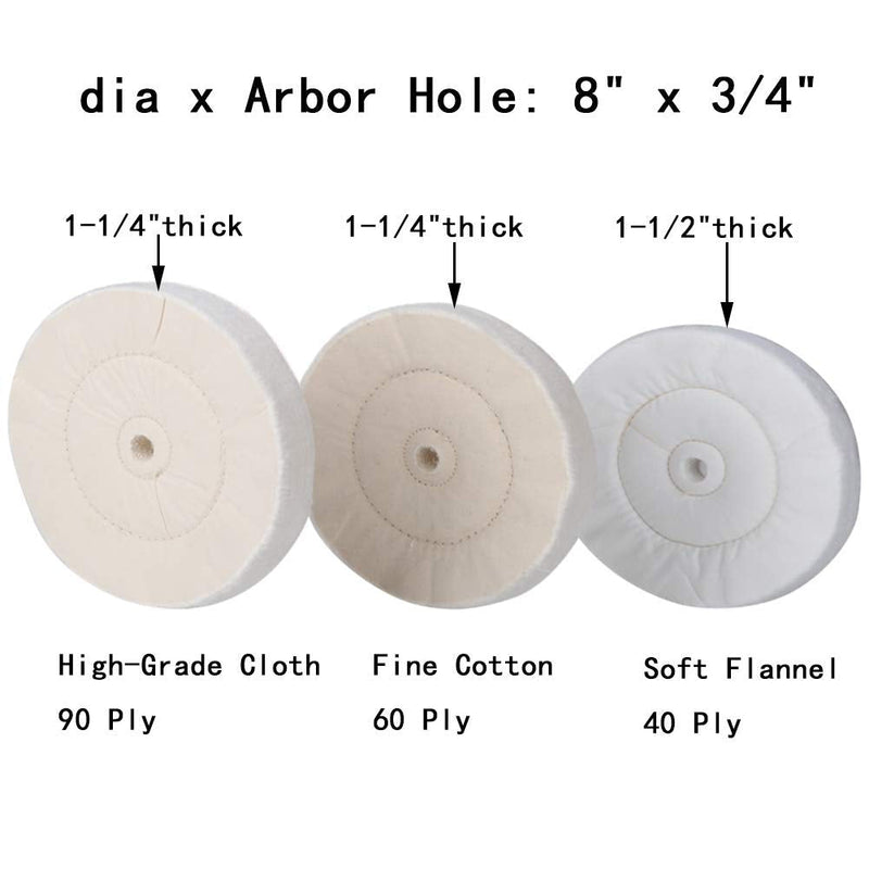 Buffing Polishing Wheel 3-Step Fine Cotton (60 Ply) / Soft Flannel (40 Ply) / High-Grade Cloth (90 Ply) 3/4" Arbor Hole for Wood Lathe Buffing System– 3Pack