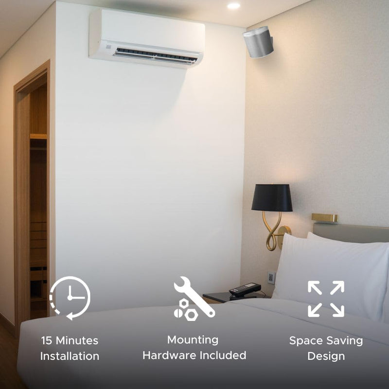 Sound Bass Play 1 Wall Mount, White, Pair, Compatible with Sonos Play:1 Only, Twin Pack, Adjustable Swivel & Tilt Mechanism, 2 Mounting Brackets Includes All Fixings