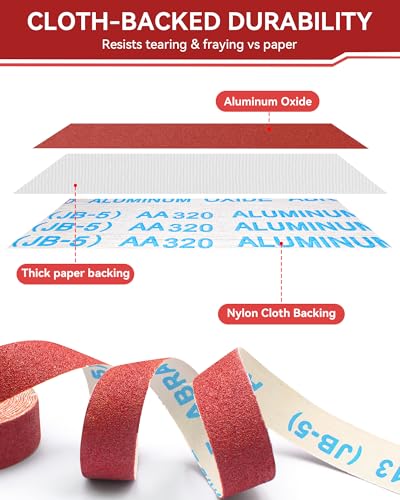 Emery Cloth Roll, 6 Grits, 1 Inch x 19.7 ft (6m) Sandpaper Roll 80 120 240 320 400 600, Emery Cloth for Metal, Wood, Automotive and Furniture, Wet/Dry Abrasive Cloth with Dispenser 6 Grits Pack (80/120/240/320/400/600)