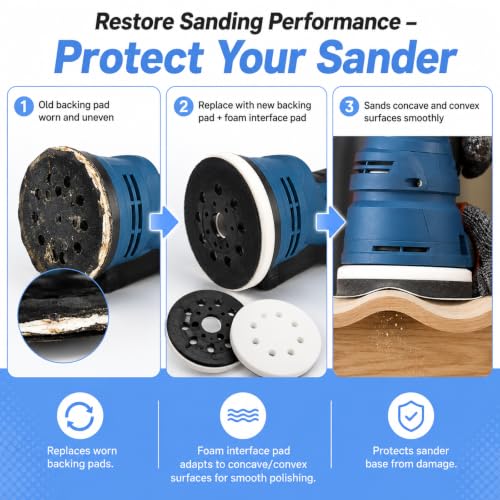 4-Pack 5" Orbital Sander Pad + Foam Kit Compatible Bosch ROS20VS