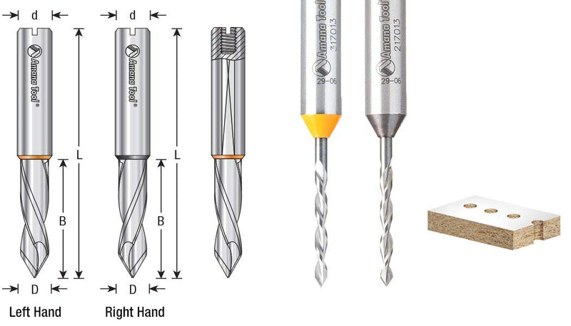 Amana Tool 217015 Solid Carbide Dowel Drill Bit Through Hole Boring Drill Bits 5mm Dia x 70mm L SHK Right Hand R/H 5mm Dia x 70mm L SHK