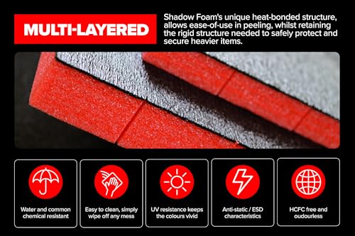 Shadow Foam Inserts Compatible With Packout Compact Organiser – Compatible With Milwaukee Packout Compact Organiser Easy Peel Foam for Milwaukee Packout System (Red, 2 Inch Depth) Red 50mm