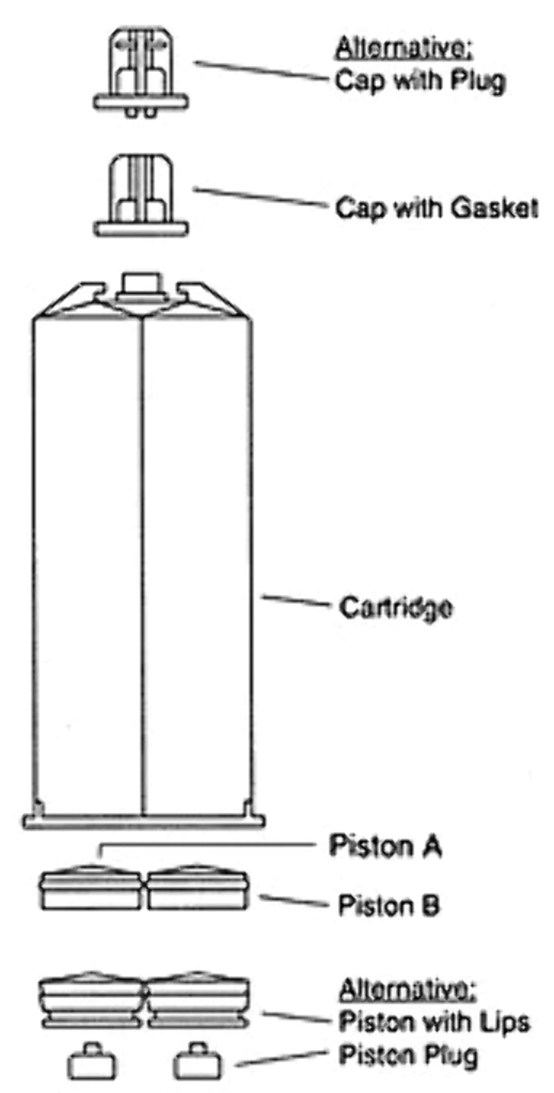 DMA50 Dispensing Gun Kit for 50ml Epoxy & Adhesive Cartridges (1:1 & 2:1 Ratios)