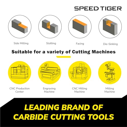 SPEED TIGER EISE 1/16" Carbide Square End Mill - 4 Flutes Milling Bits Set for Alloy Steels, Hardened Steels, Aluminum, Copper, Cast Iron, HRC 50 Deg AlTiN Coating, CNC Router Bits (5pcs)