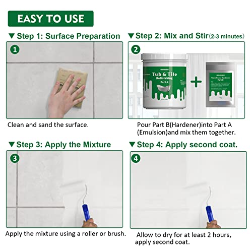 NADAMOO Tub and Tile Refinishing Kit White, Without Tools, 500g/17 oz Emulsion and 10g Hardener 17.5 oz, without tools