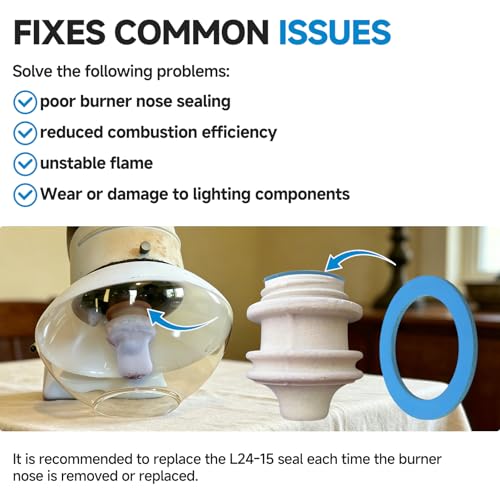 L24-15 Burner Nose Seal Gasket Compatible with Humphrey Gas Lights Parts