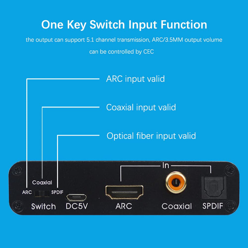 HDMI ARC Adapter 192KHz DAC Converter, Alanph ARC Audio Extractor Support Digital HDMI to Analog Stereo Audio RCA L/R Coaxial SPDIF & 3.5mm Jack Adapter for TV