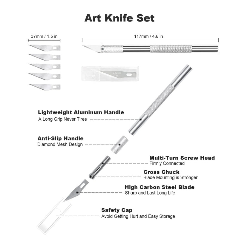 Resin 3D Printer Accessories Kit, Including Cleaning Silicone pad and Stainless Steel Funnel, Maintenance Tool Knife, Tweezers, Funnel, Scissors, Trimming Knife, 3D Printer Tool kit (Resin Tools Kit) Resin Tools Kit