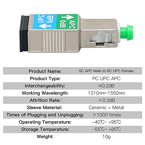 Fiber Optic Adapter Kit for OTDR Fiber Tester (APC) APC Kit 6