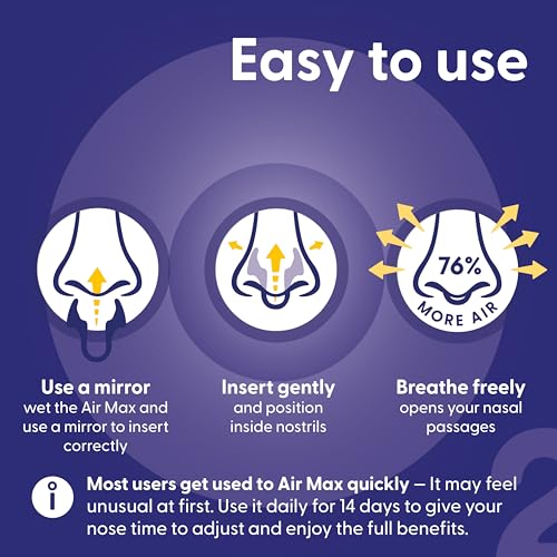 Air Max Nasal Dilators Trial Pack Small & Medium, 76% More Airflow