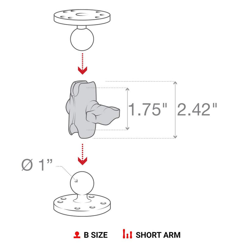 RAM Mounts Double Socket Arm RAM-B-201U-A Short Arm Compatible with RAM B Size 1" Ball Components