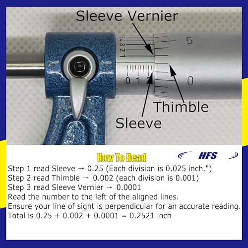 HFS(R) Outside Micrometer with 0.0001" Accuracy, Carbide Anvil and Laser-Etched Scale (1-2"x0.0001", Classic Ratchet) 1-2"x0.0001"