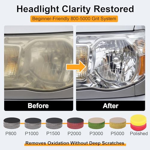 3Inch Wet Dry Headlight Restoration Kit, Drill Sanding Polishing Attachment