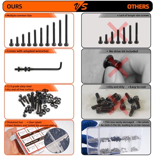 M2 Metric Hex Socket Head Cap Screws Assortment Kit, 960PCS, Black Alloy Steel, M2 Thread, Hex Head, Suitable for 3D Printers, Electronics, Furniture Repair, Mechanical Maintenance, Automotive