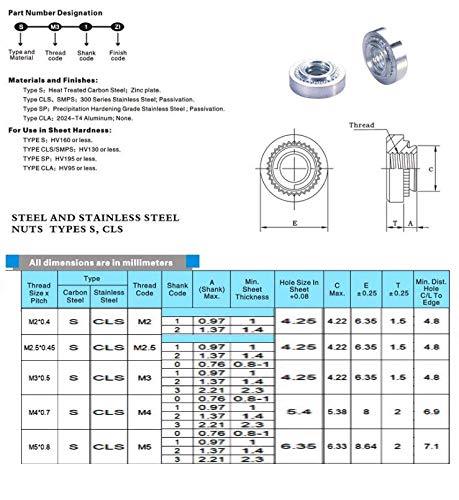 300PCS Pressure Riveting Nut, M2/M2.5/M3/M4/M5 Self-Clinching Nuts, Types S Metric Thin Plates PEM Rivet Nut, Metal Fastener Tool