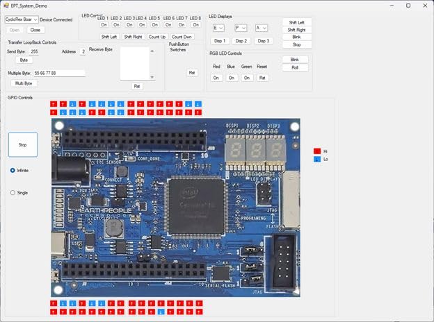 Cyclone 10 FPGA Development Board - CycloFlex
