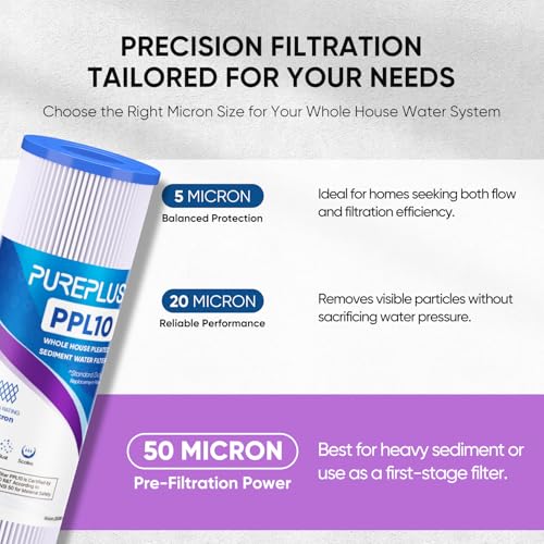 PUREPLUS 50 Micron 10"x2.5" Whole House Pleated Sediment Filter PPL10 4Pack 4 Count (Pack of 1)