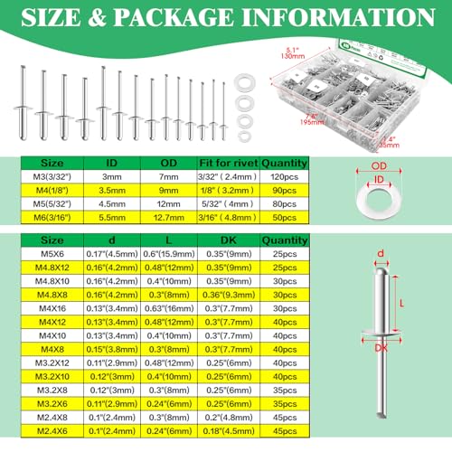 840Pcs 18 Sizes Pop Rivets Assortment Kit with Backup Washers, 3/32" 1/8" 5/32" 3/16" Aluminum Blind Rivets for RV, Trailer, Furniture, electrical Appliances