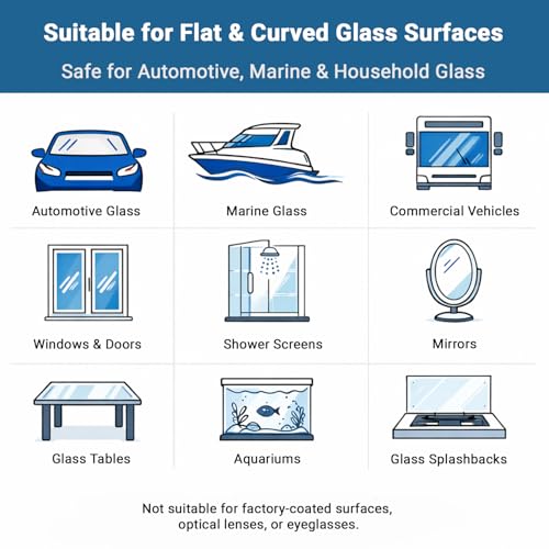 GLASS POLISH DIY Glass Scratch Removal Kit 2” (50mm) - Effective Glass Polishing with Drill or Polisher, Repairs Deep Scratches, Removes Surface Damage and Restores Original Clarity & Shine 2 inch (15 Abrasives)