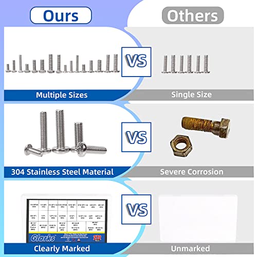 Glarks 152Pcs 1/4"-20 Phillips Pan Head Screws & 1/4" Outer Hexagon Screws with Hex Nuts and Flat Washers Lock Washers Assortment Kit, 304 Stainless Steel Hardware Machine Screws Assortment Set 1/4"