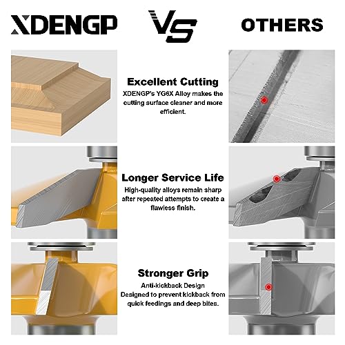 Bevel Raised Panel Router Bits 1/2 Shank for Cabinet Door, 2-1/2-Inch Diameter, Shaker Raised Cabinet Door Making Frame Panel Design Router bits Use with Rail and Stile Moulding Router bit Bevel - 2-1/2" Diameter - 1/2" Shank Raised Panel Router Bit