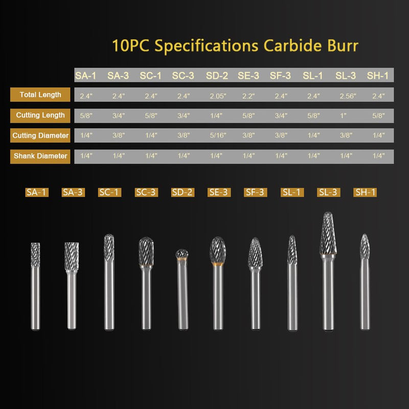 HIDOTOL Carbide Burr Set 1/4" Shank 10PC Tungsten Double Cut Carbide Rotary Burr Set for Metal and Wood Carving, Grinding, Polishing, Engraving, Drilling in Plastic Box. 10PC 1/4 shank
