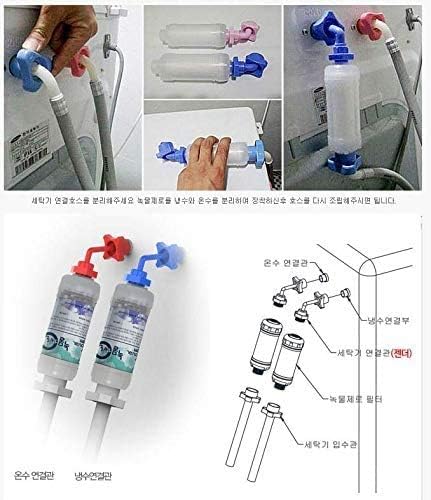 ZeroRust Rust and Removal Filter for Washing Machines: 5μm 20mm (3/4)