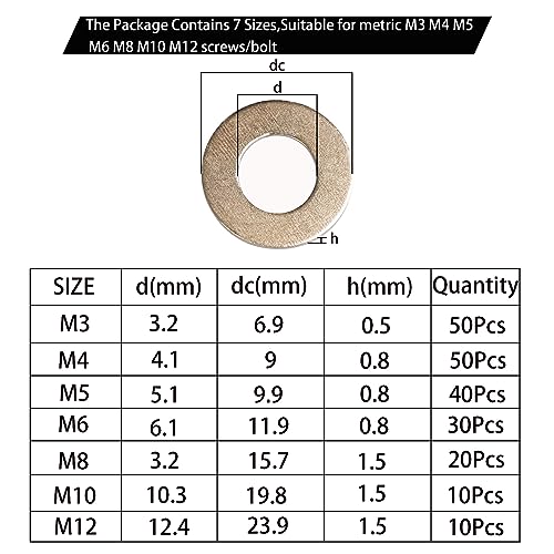 210PCS Metric Brass Flat Washers Assortment Kit M3 M4 M5 M6 M8 M10 M12