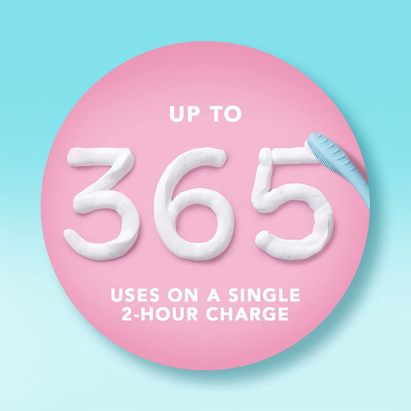 FOREO ISSA Hybrid Wave Brush Head Pink, Medical-Grade Silicone & PBT Polymer Bristles, 6 Months Lasting Pearl Pink 1 Count (Pack of 1)