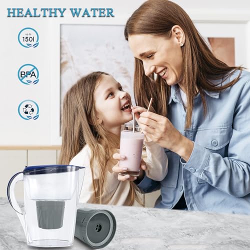Replacement Water Filter Cartridge for Epic Nano Pitcher or Dispenser