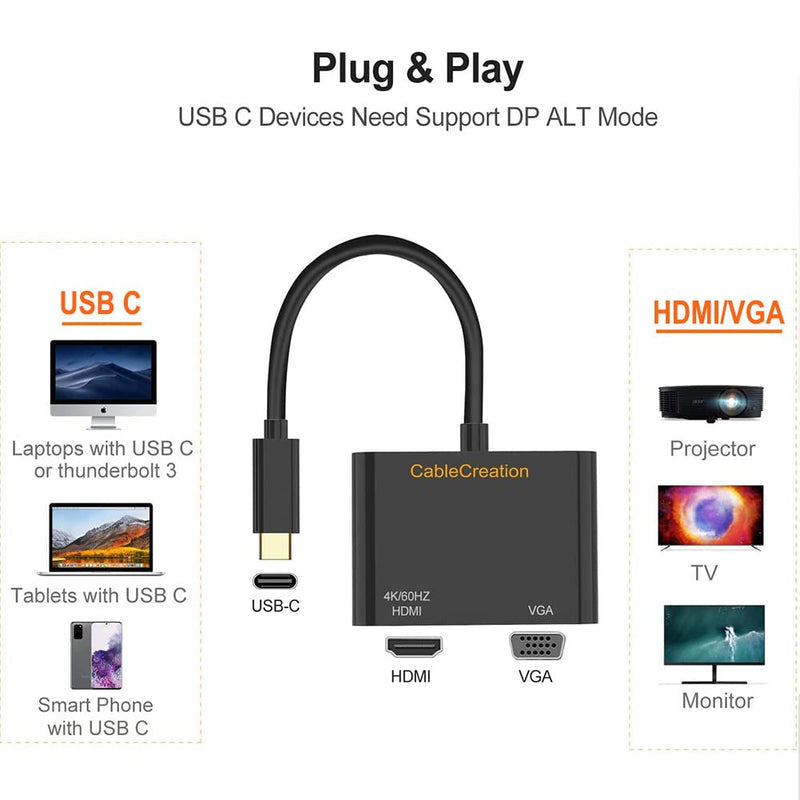 CableCreation USB C to HDMI VGA Adapter4K@60Hz, VGA to USBC-C Adapter, USB-C VGA Multiport Adapter Compatible with iPhone 15 Plus/15 Pro Max, Galaxy S22 Ultra, iPad Pro 2020, Chromebook, Surface Pro Black 4K@60Hz 1