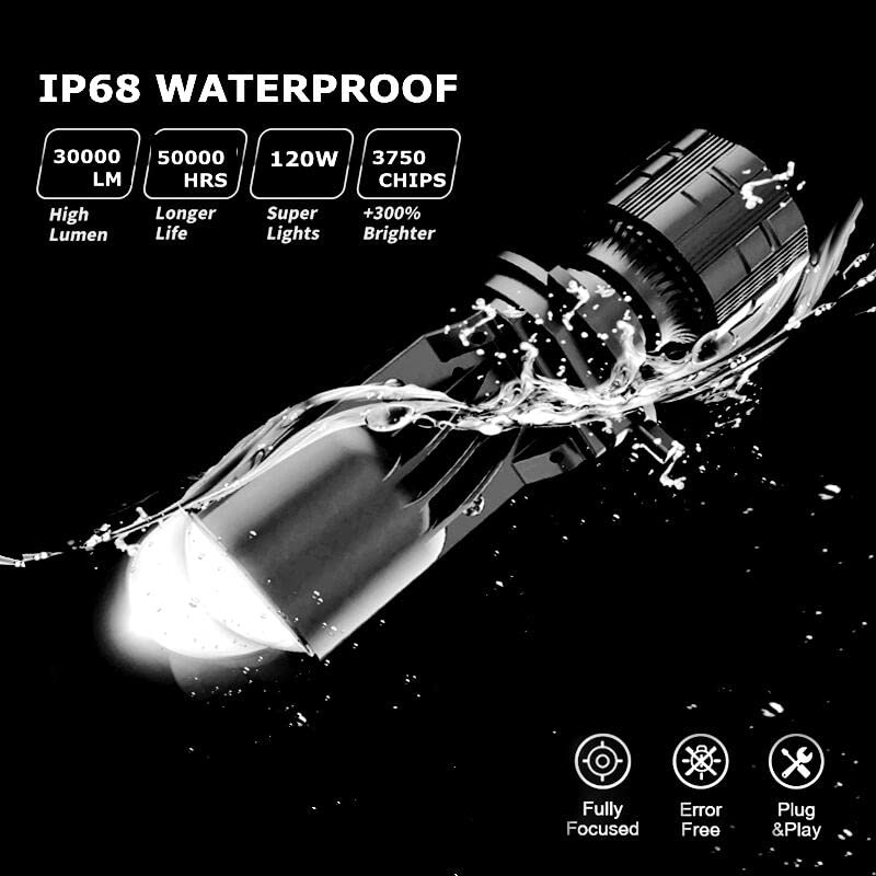 H4 Bulbs-30,000LM Extremely Bright 6000K White Hi-Lo Beam Function with Clear Cut Off Line,H4/9003/HB2 Mini Projector Lens Retrofit Kit