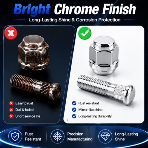 Wheel Lug Stud Nut Set Compatible with Honda Accord Civic CR-V CRX Fit HR-V Insight Prelude Acura Integra RSX TLX TSX CL EL ILX, M12x1.5