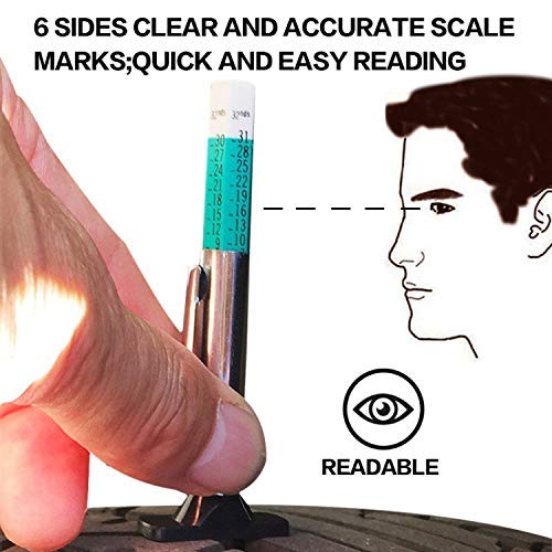 Godeson 88702 Smart Color Coded Tire Tread Depth Gauge (Pack of 35) 35 Pack