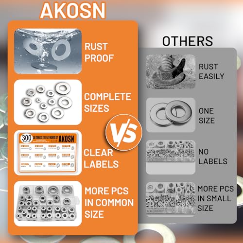 Stainless Steel Flat Washers Assortment Kit, SAE 304, 300-Piece Metal Screw Washers Set for Bolts, 8 Sizes #6; #10; #12; 1/4"; 5/16"; 3/8"; 1/2" Stainless Steel - 300Pcs