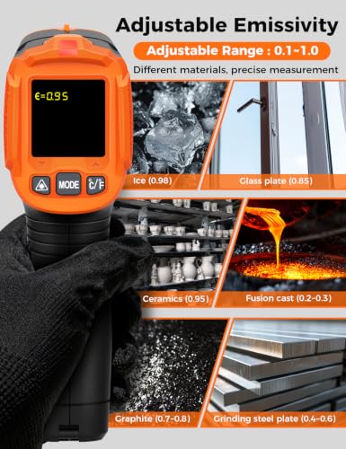 3 in 1 Digital Infrared Thermometer Gun with High/Low Alarm POROMETISTO IM02PRO