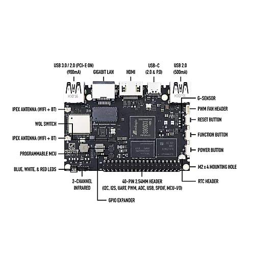 Khadas VIM3L (VIM3L HTPC Kit) VIM3L HTPC Kit