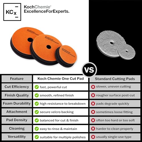 KOCHCHEMIE - One Cut Pad V2 - Medium Abrasive Pad for Removing Moderate Weathering & Scratches; Long-Lasting Compression Hardness; Contours Easily (150mm x 23mm) 150mm
