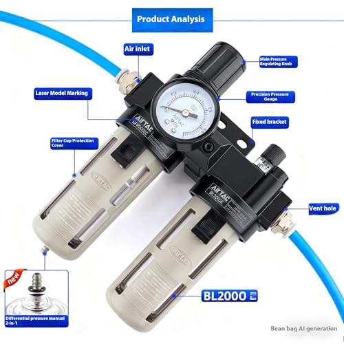 Compressed Air Filter Regulator Lubricator Combo Airtac BFC2000-C 1/4''NPT 0-140 PSI with Pressure Gauge Semi-Auto Drain 3 in 1 Two FR.L Unit BFC2000C 1/4'' NPT
