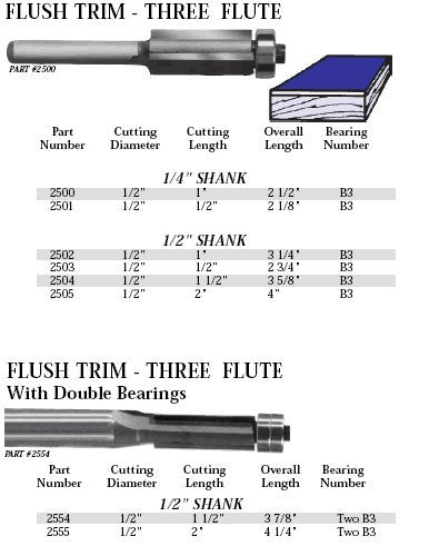 Whiteside Router Bits 2505 Flush Trim Bit with 1/2-Inch Cutting Diameter and 2-Inch Cutting Length
