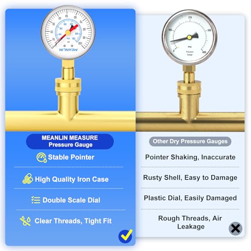 MEANLIN MEASURE 0~100Psi 3/4" Female Water Pressure Test Gauge, 2.5" FACE DIAL with Red Indicator Hands, Hydraulic Tester Suitable for Gardens, Water Pipes Black 0-100Psi (Red Pointer)