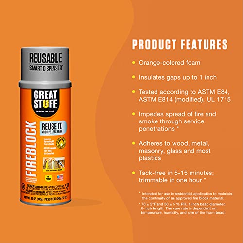 Great Stuff 99112831 Smart Dispenser Fireblock, Orange