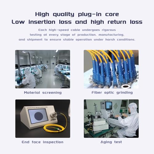MPO/APC 12 Core Female Fiber Loopback Adapter,Singlemode(5 Pack) 5-pack Singlemode MPO 12core